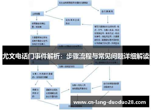 尤文电话门事件解析：步骤流程与常见问题详细解读