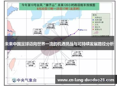 未来中国足球迈向世界一流的机遇挑战与可持续发展路径分析