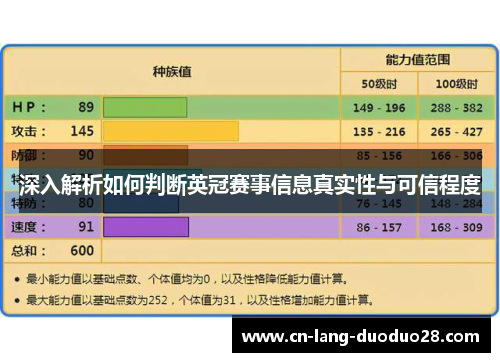 深入解析如何判断英冠赛事信息真实性与可信程度