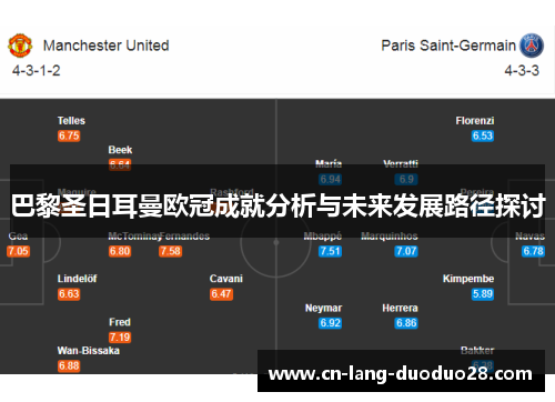 巴黎圣日耳曼欧冠成就分析与未来发展路径探讨