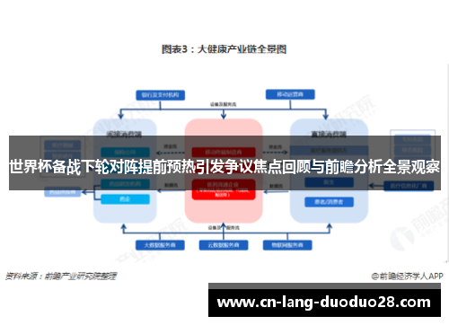 世界杯备战下轮对阵提前预热引发争议焦点回顾与前瞻分析全景观察