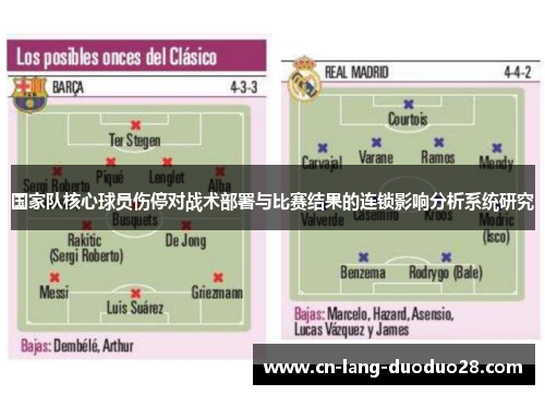 国家队核心球员伤停对战术部署与比赛结果的连锁影响分析系统研究
