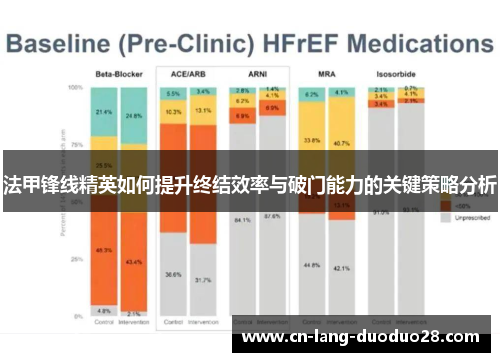 法甲锋线精英如何提升终结效率与破门能力的关键策略分析
